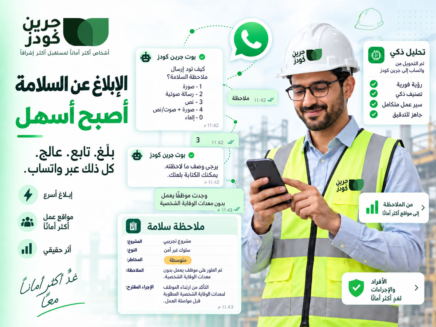 Green Codes WhatsApp and AI HSE Reporting